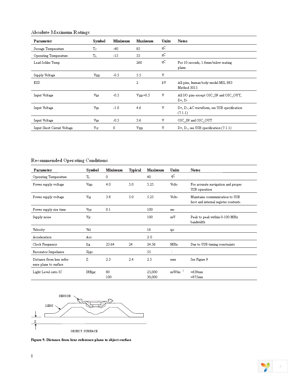 ADNS-5000 Page 8