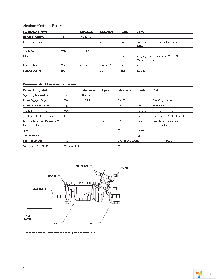 ADNS-7050 Page 11