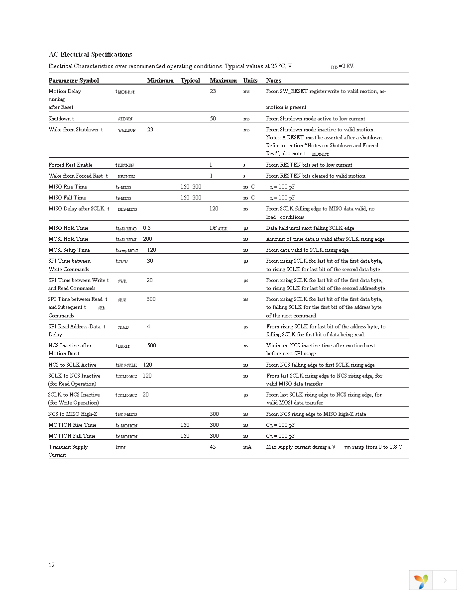 ADNS-7050 Page 12