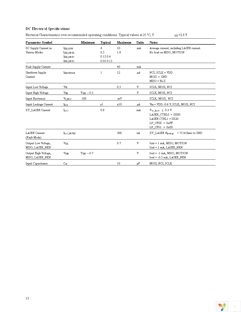 ADNS-7050 Page 13