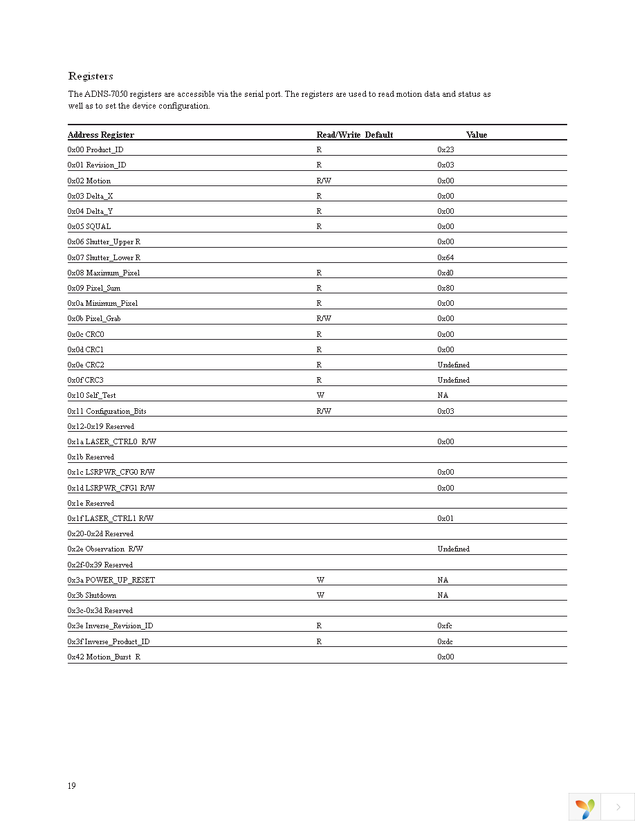 ADNS-7050 Page 19