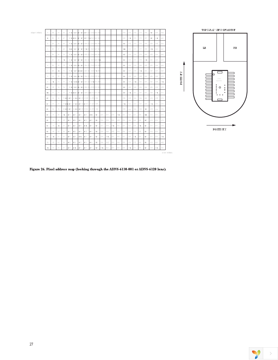 ADNS-7050 Page 27