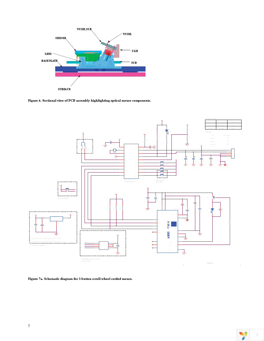 ADNS-7050 Page 7