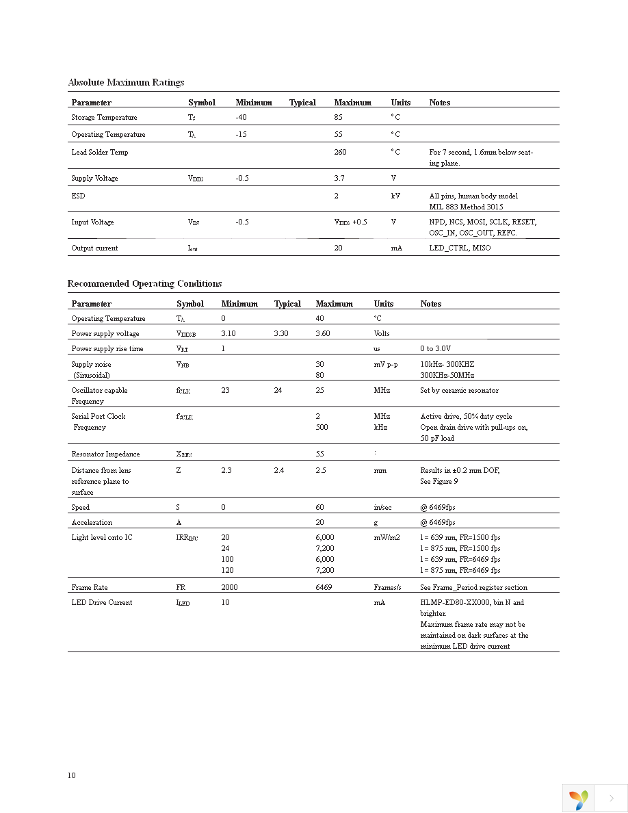 ADNS-3090 Page 10