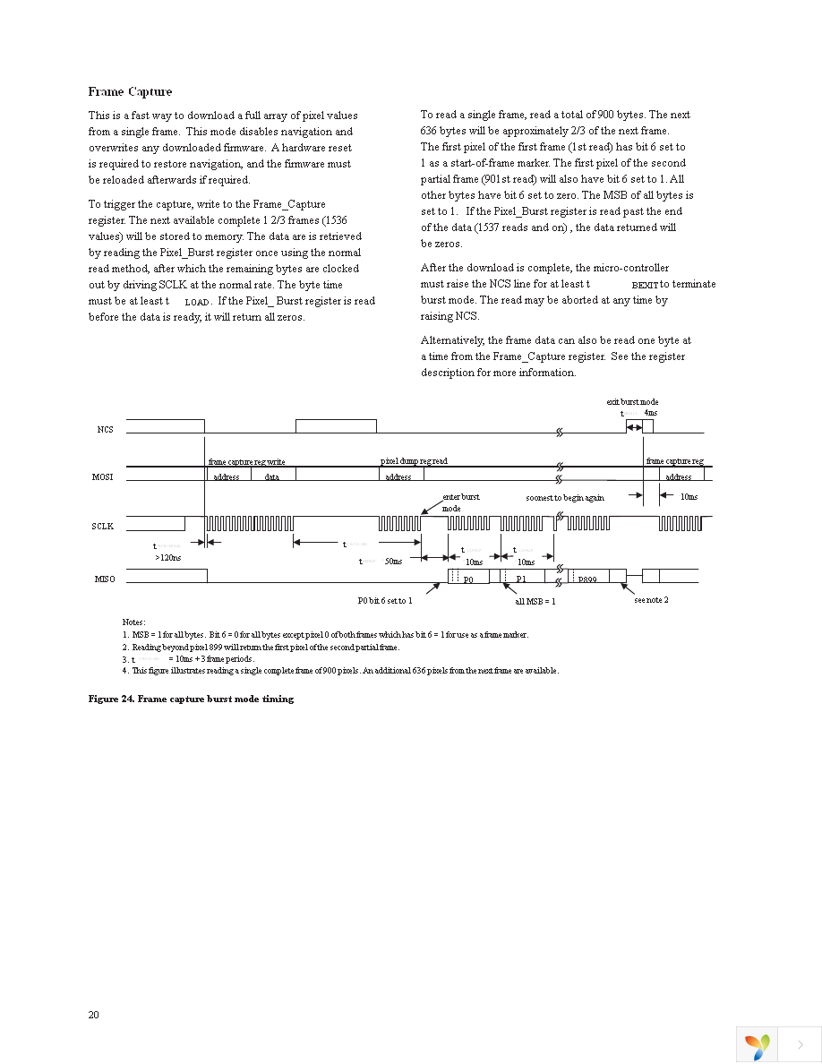 ADNS-3090 Page 20