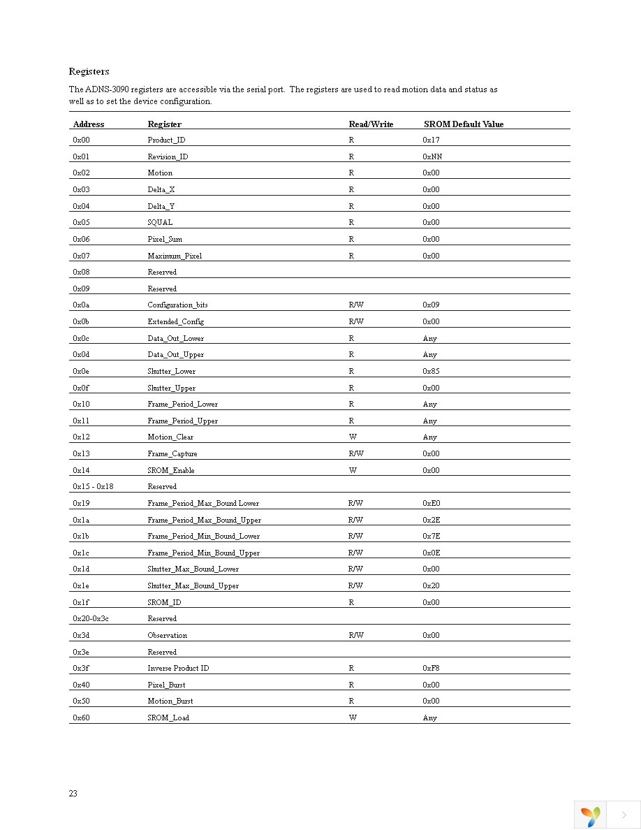 ADNS-3090 Page 23