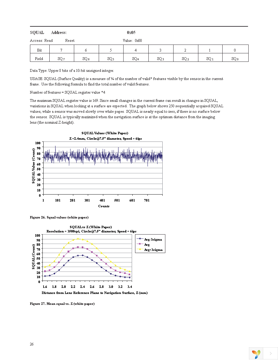 ADNS-3090 Page 26