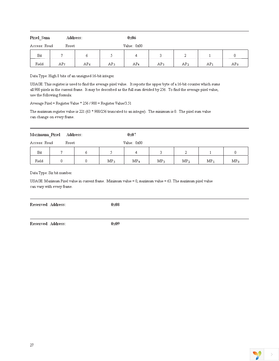 ADNS-3090 Page 27