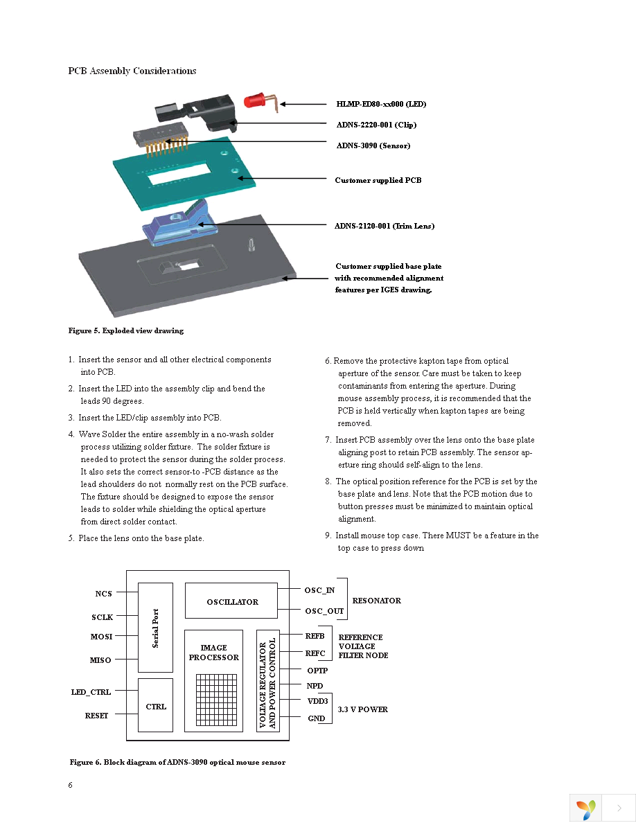 ADNS-3090 Page 6