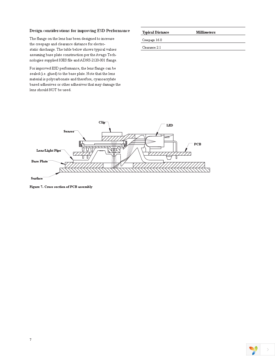 ADNS-3090 Page 7