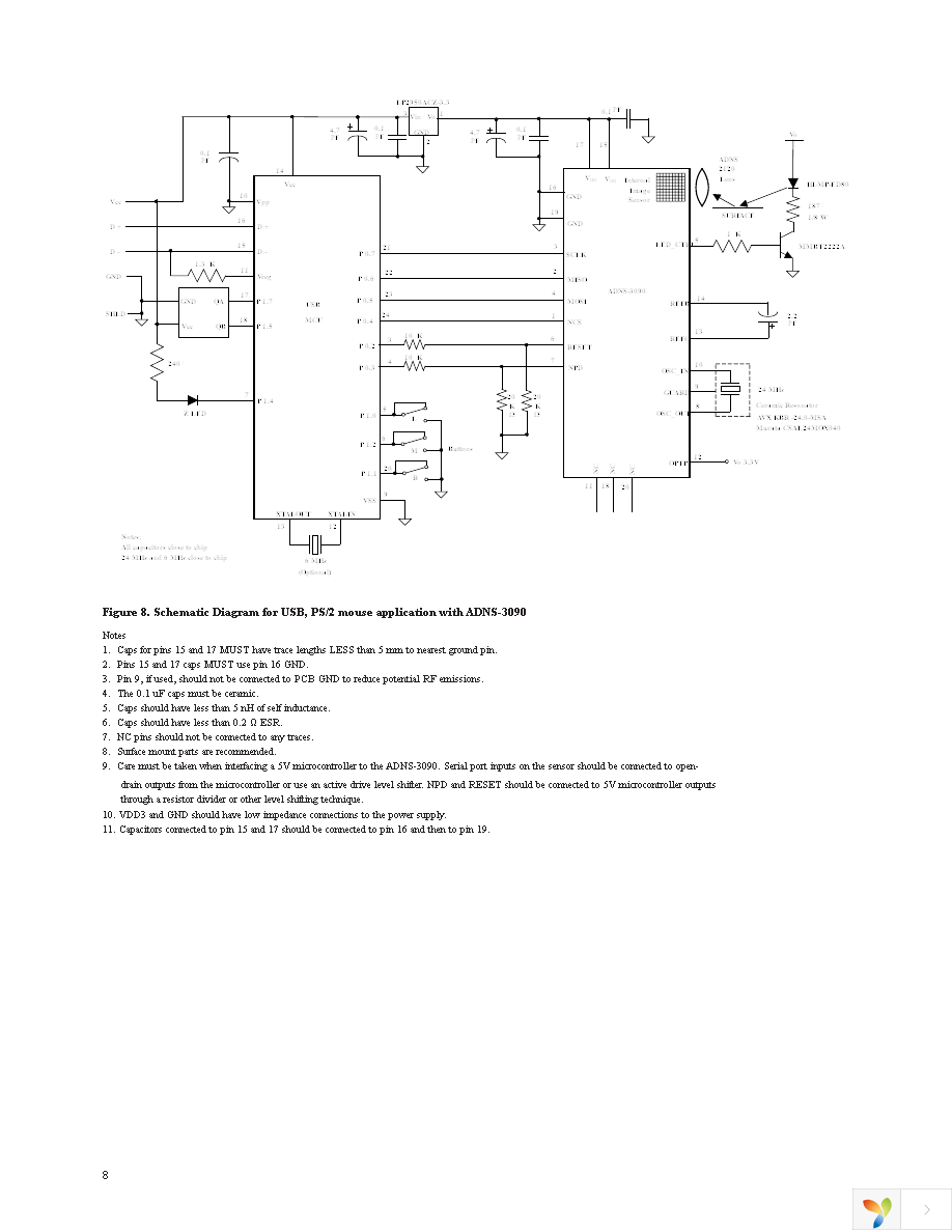 ADNS-3090 Page 8