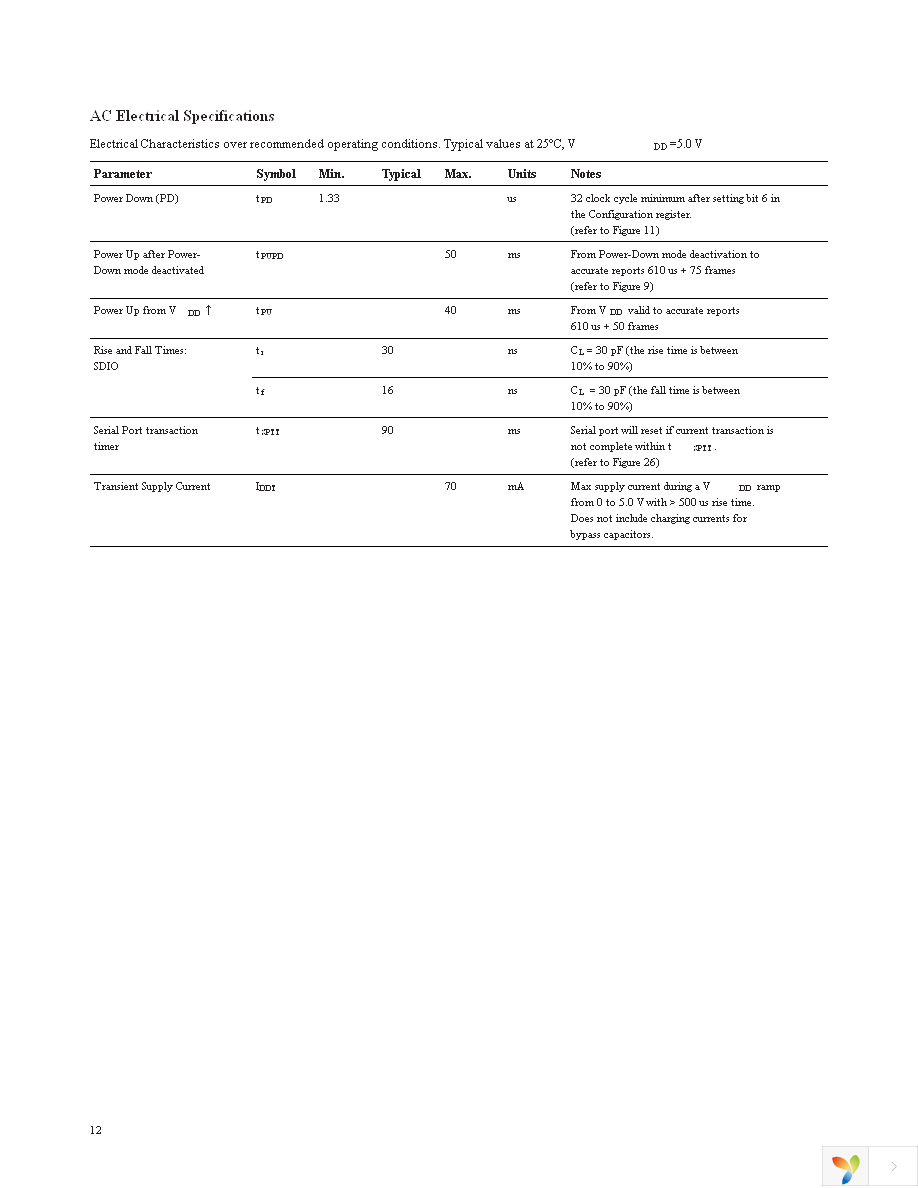 ADNS-5060 Page 12