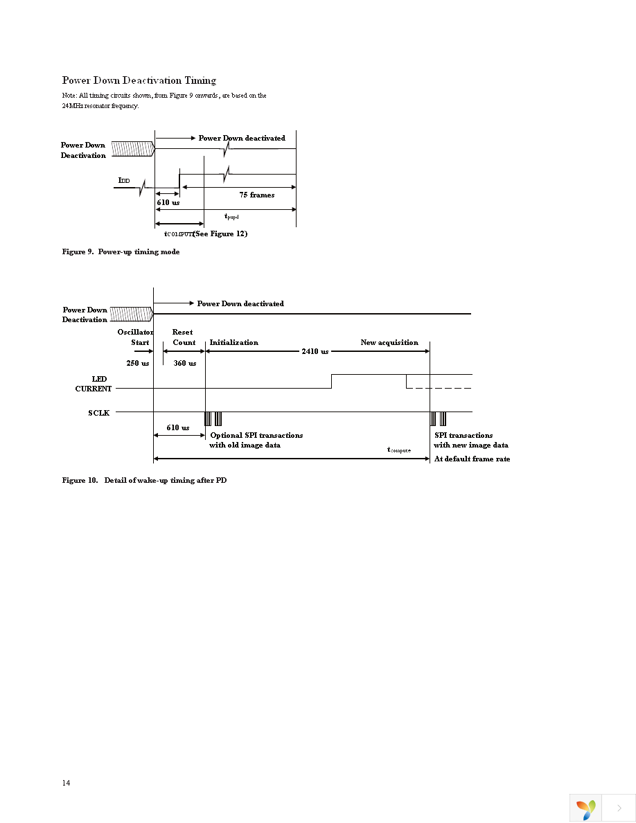 ADNS-5060 Page 14