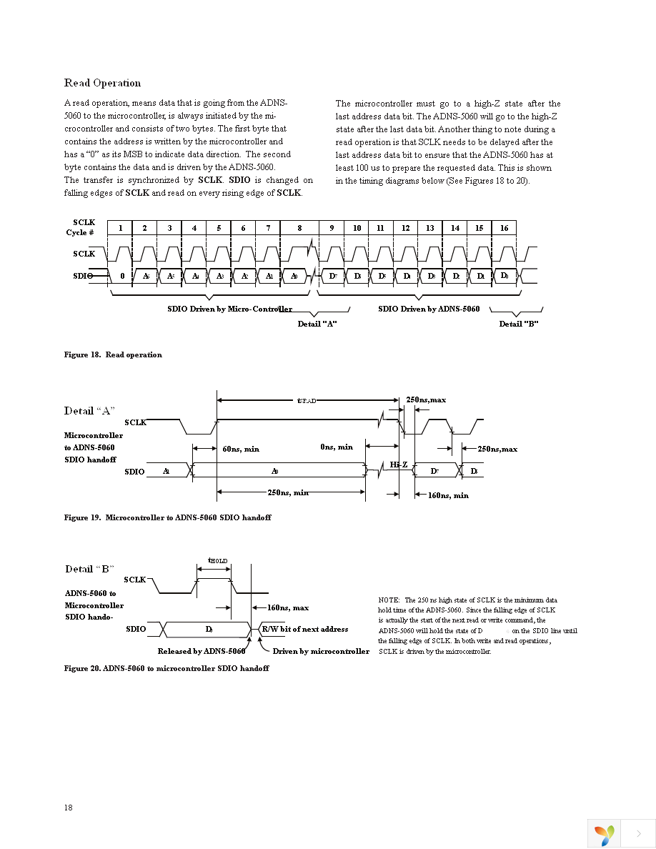 ADNS-5060 Page 18