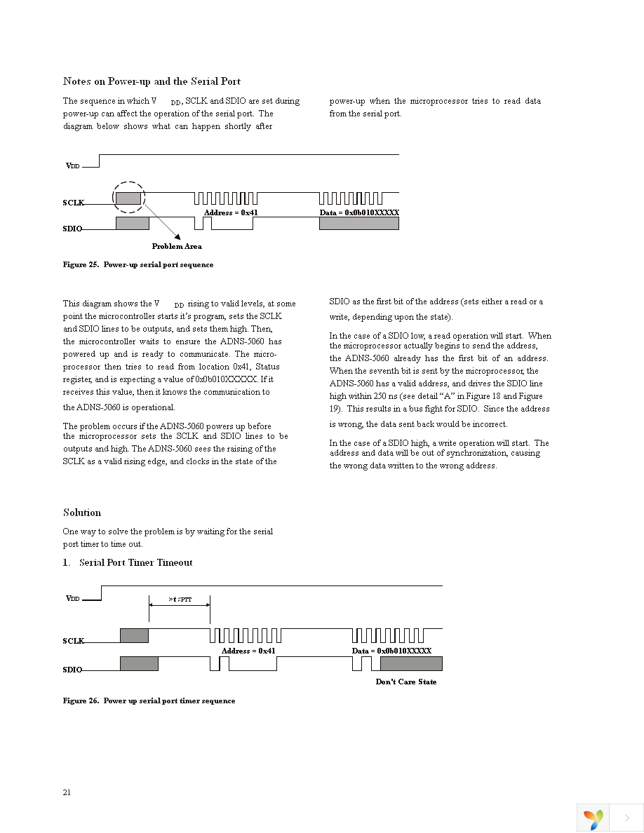 ADNS-5060 Page 21