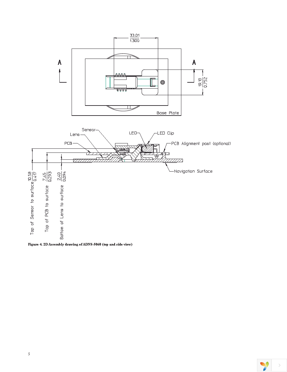 ADNS-5060 Page 5