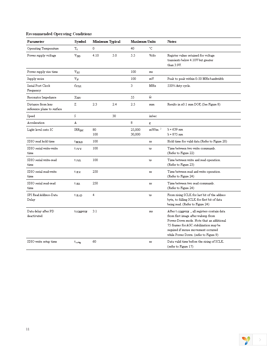 ADNS-5070 Page 11