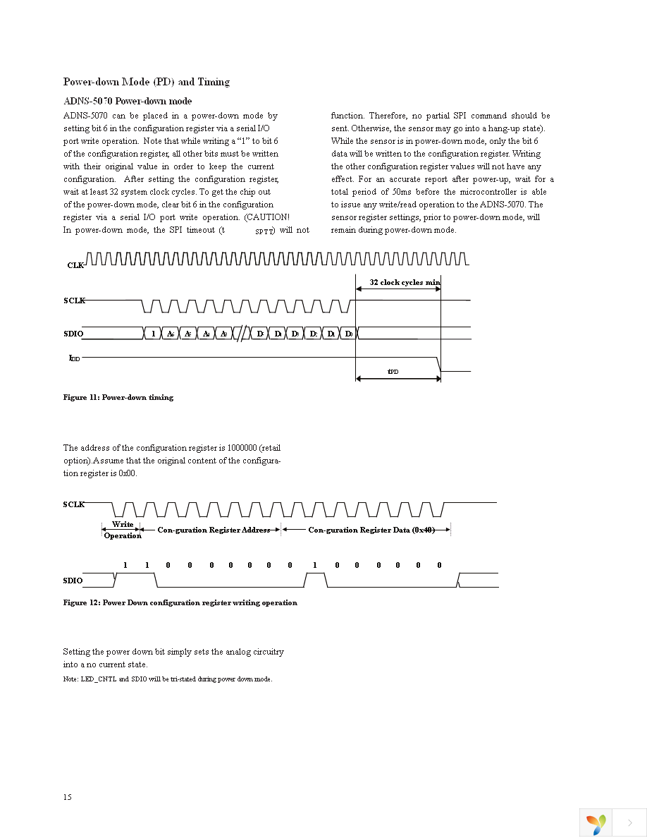 ADNS-5070 Page 15