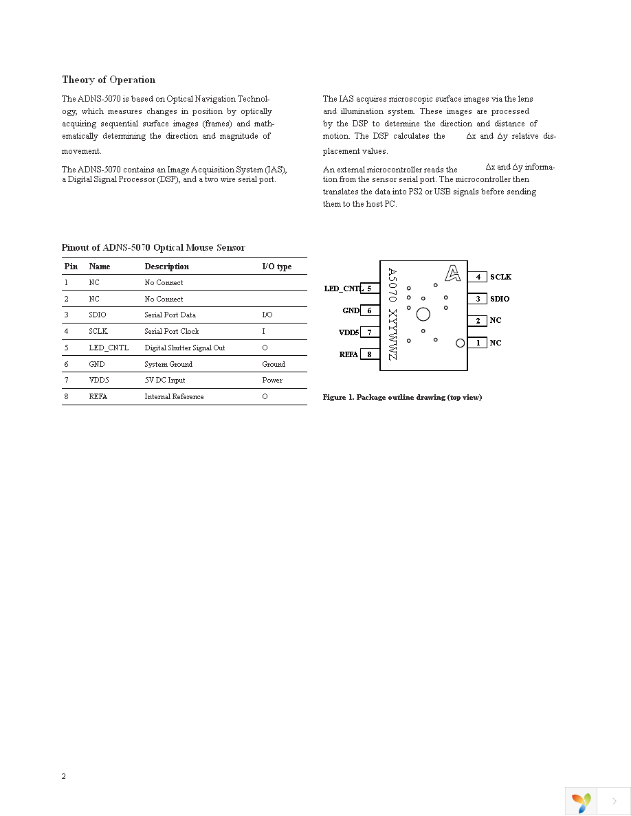 ADNS-5070 Page 2