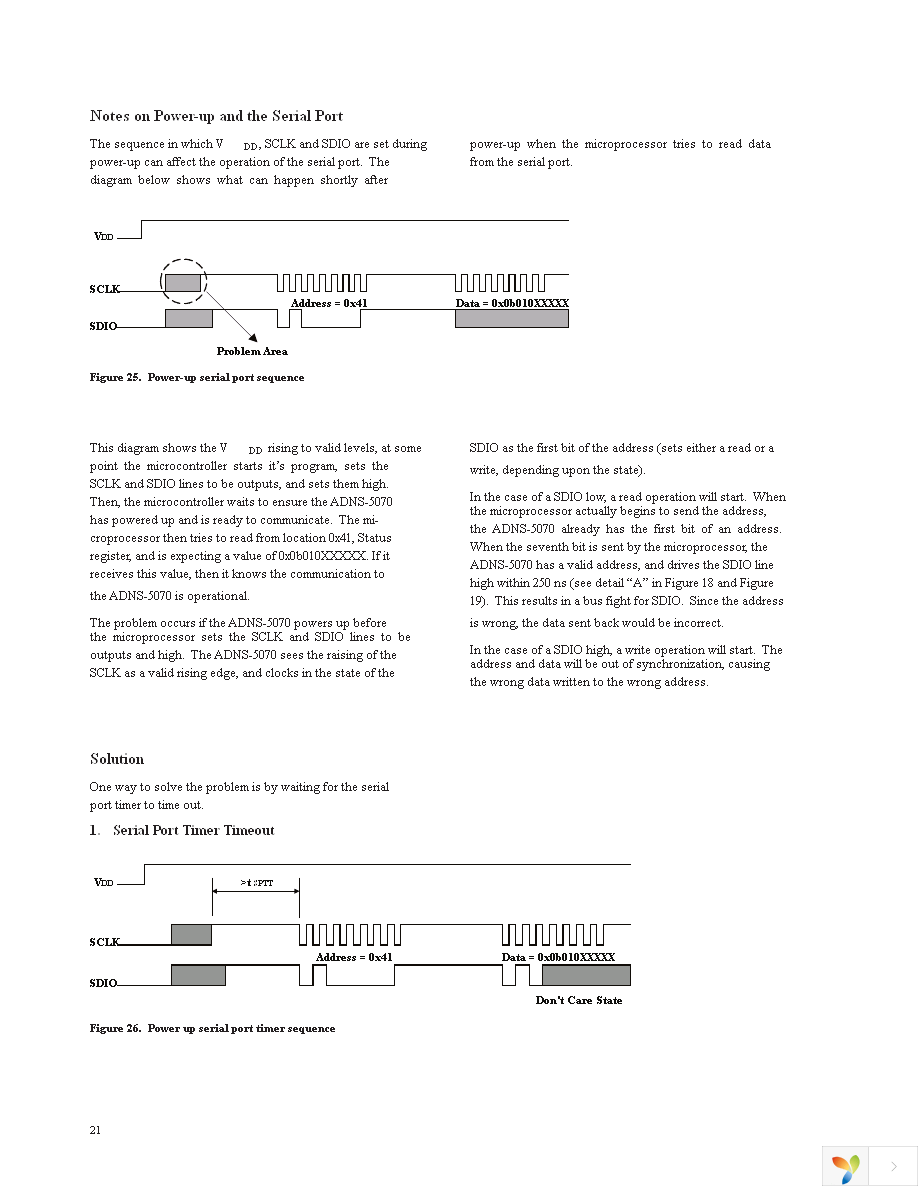 ADNS-5070 Page 21