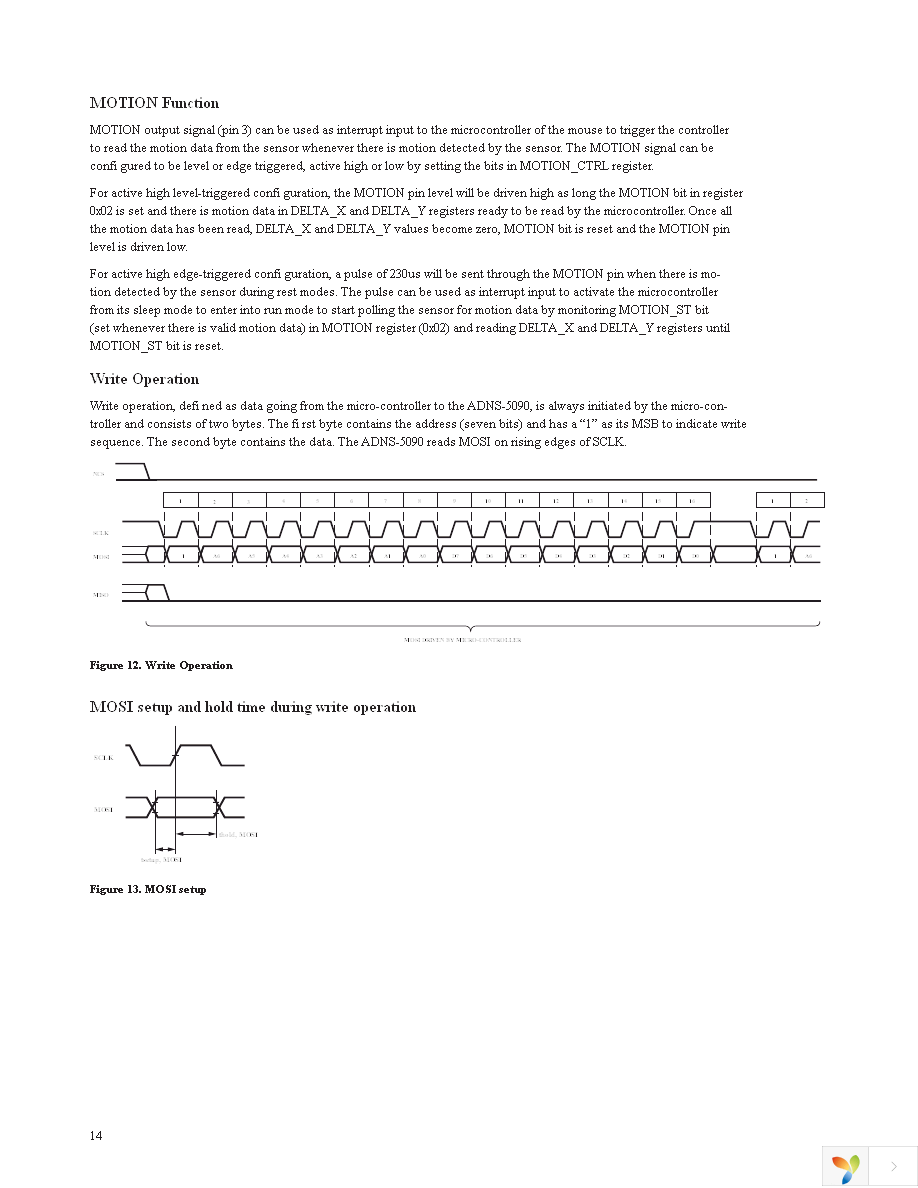 ADNS-5090 Page 14