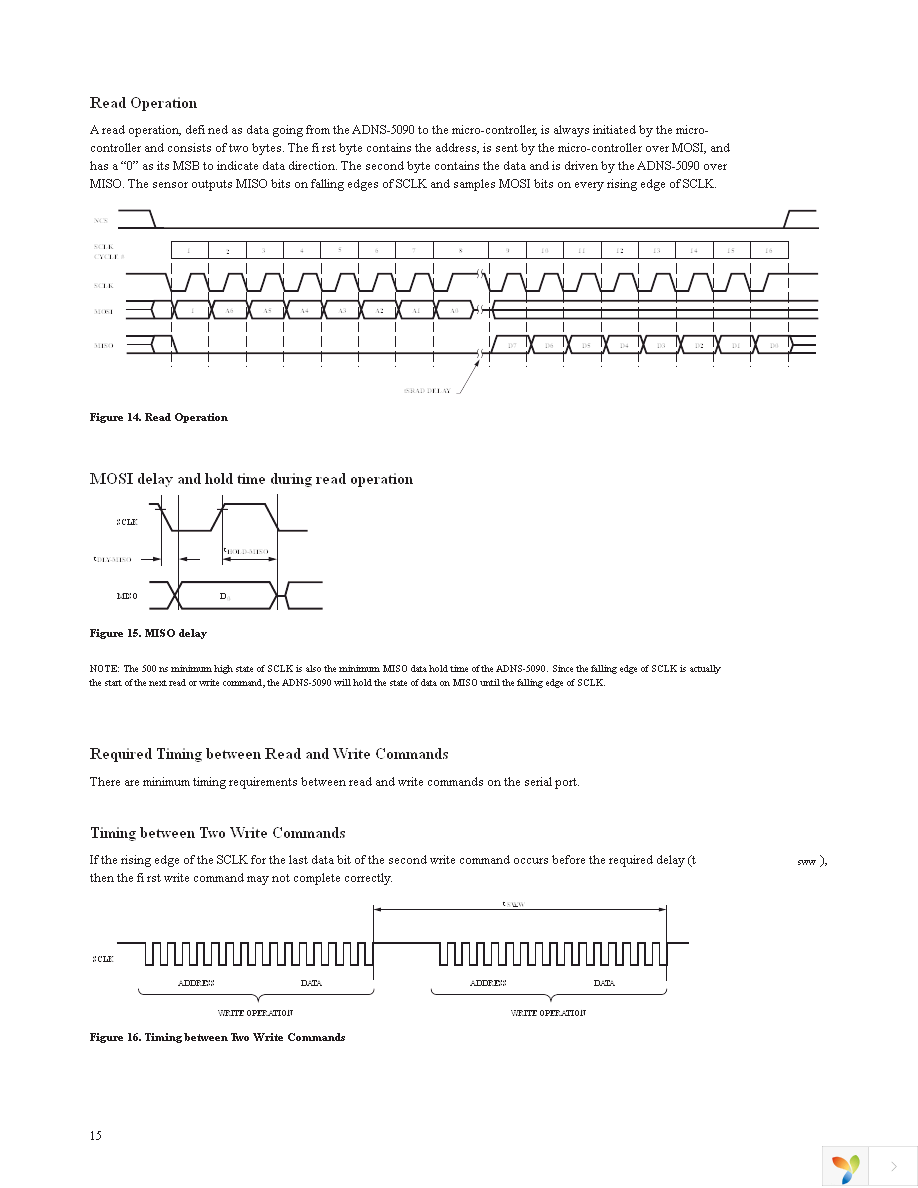 ADNS-5090 Page 15