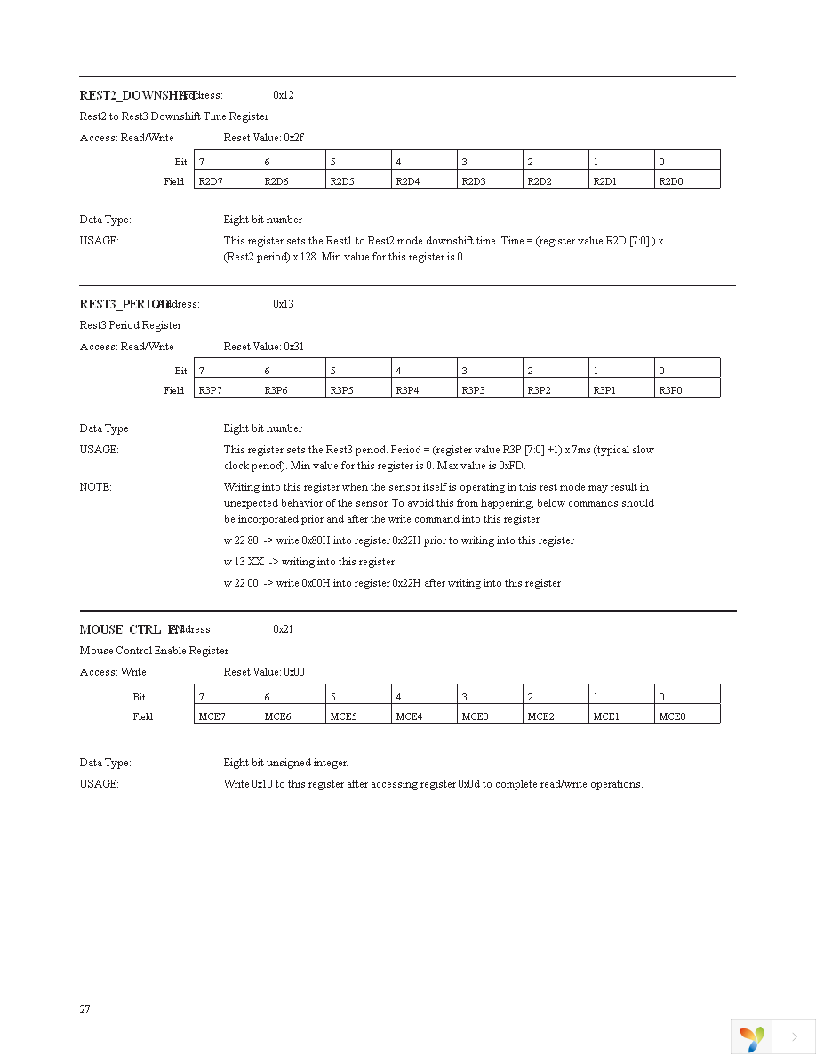 ADNS-5090 Page 27