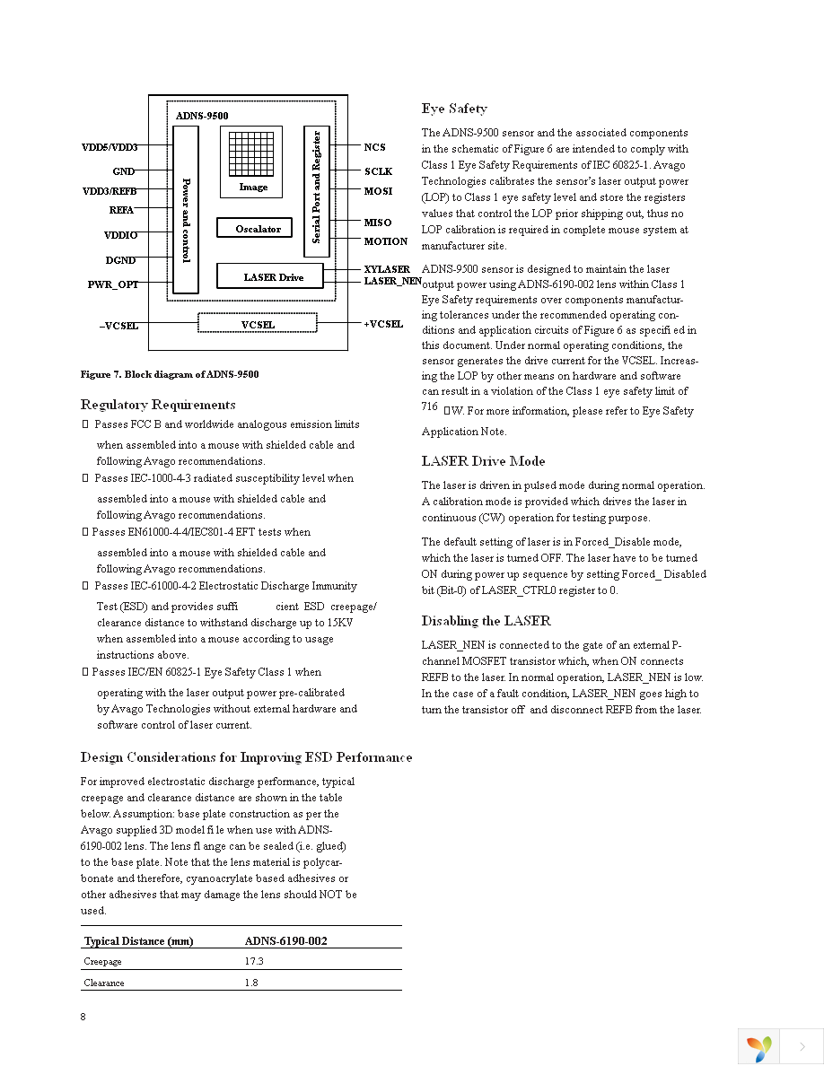 ADNS-9500 Page 8