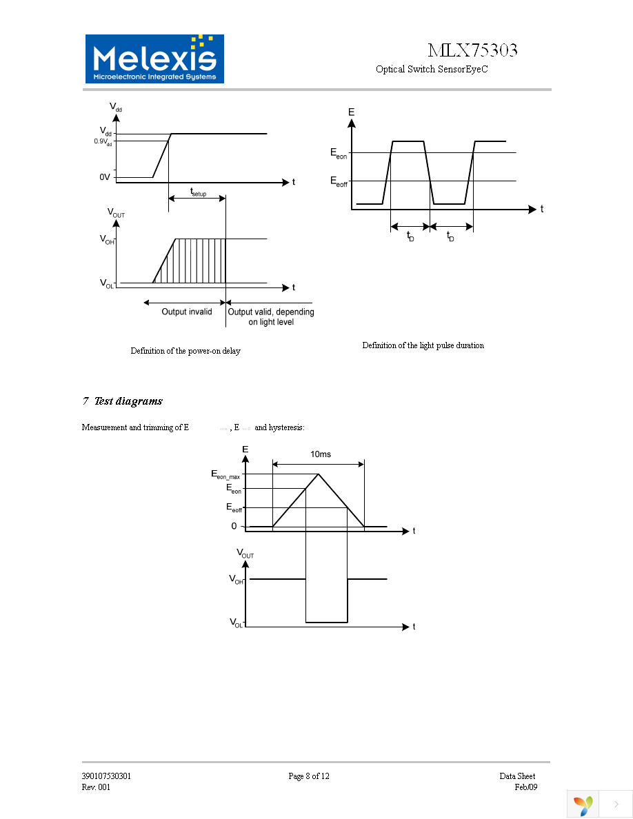 MLX75303KXD-EAA-000-RE Page 8