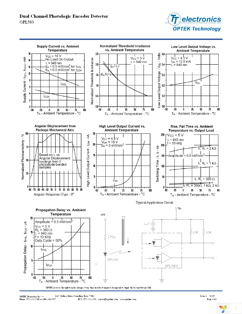 OPL583 Page 3