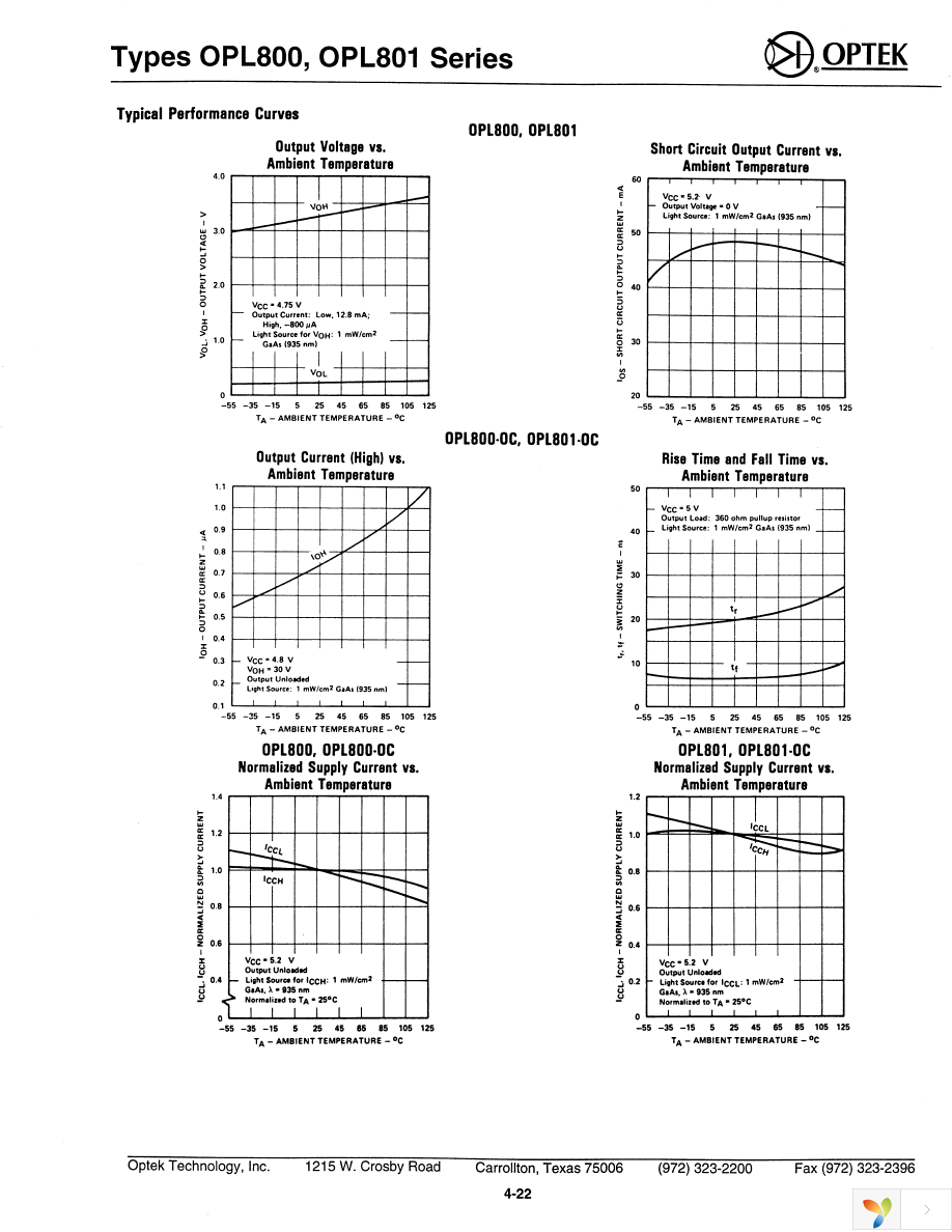 OPL800 Page 3