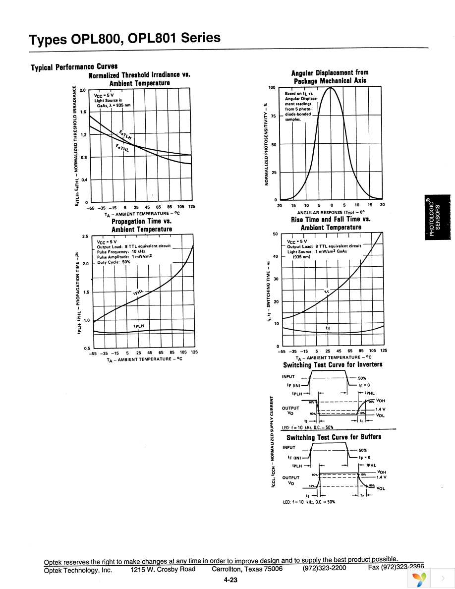 OPL800 Page 4