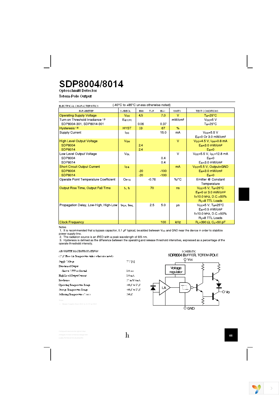 SDP8004-301 Page 2