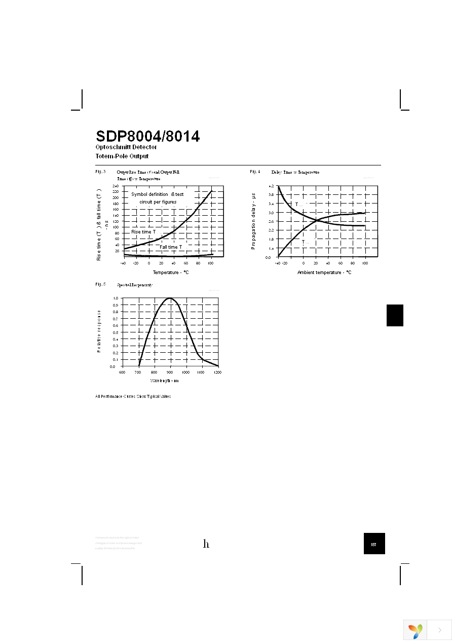 SDP8004-301 Page 4