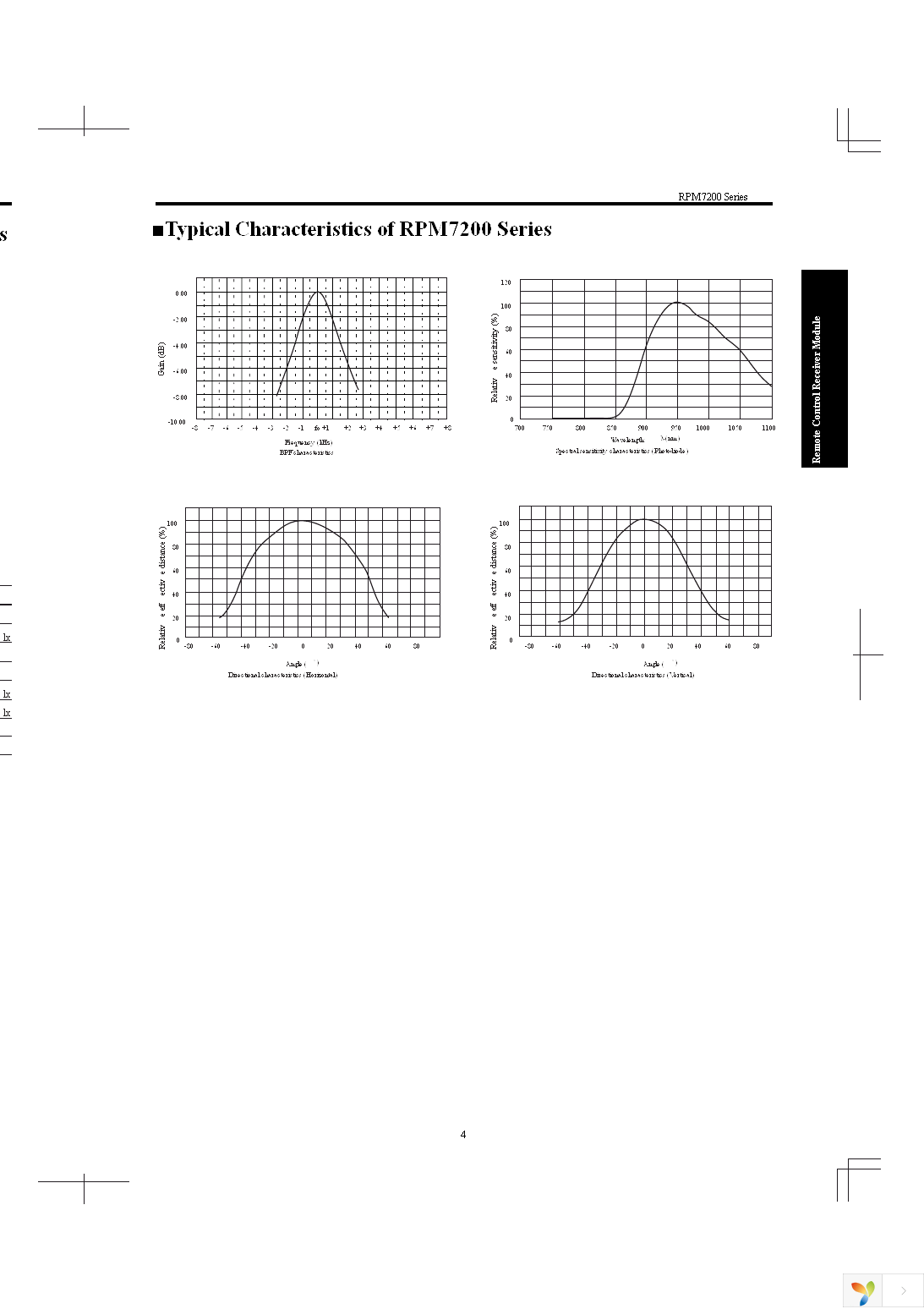RPM7138-R Page 6