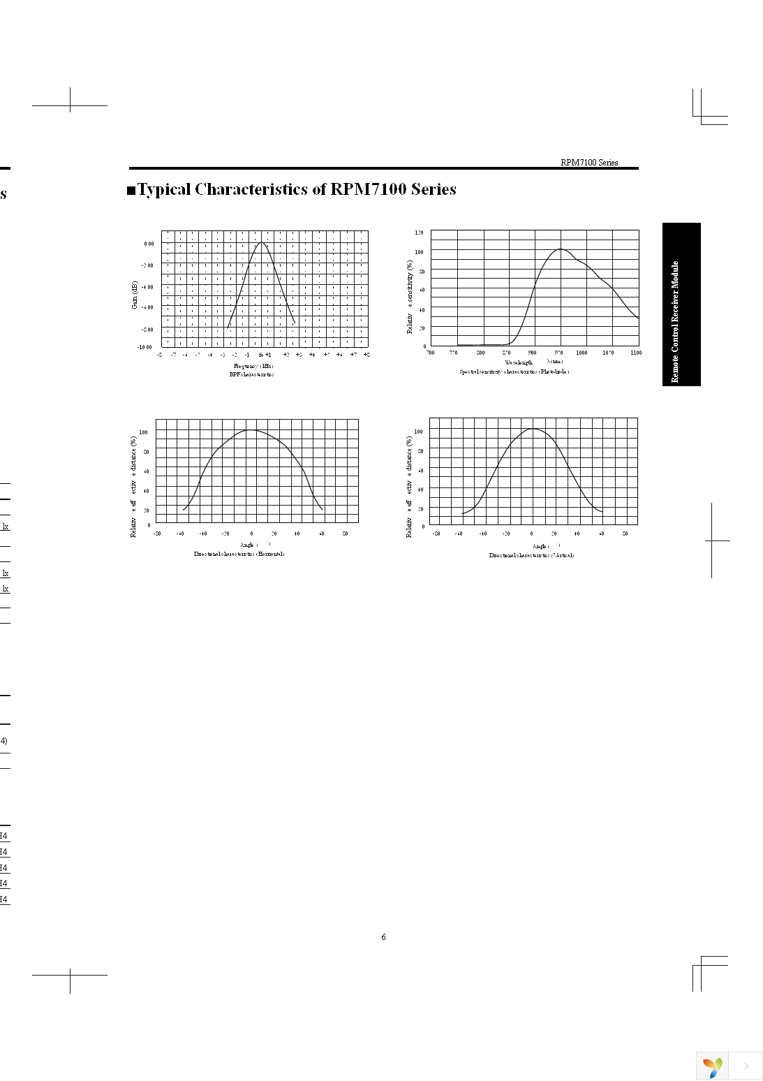 RPM7138-R Page 8