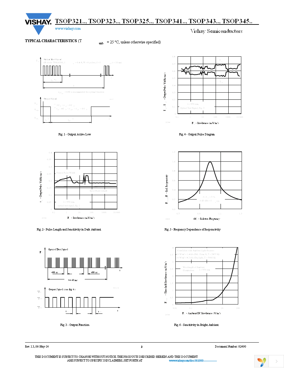 TSOP34338 Page 3