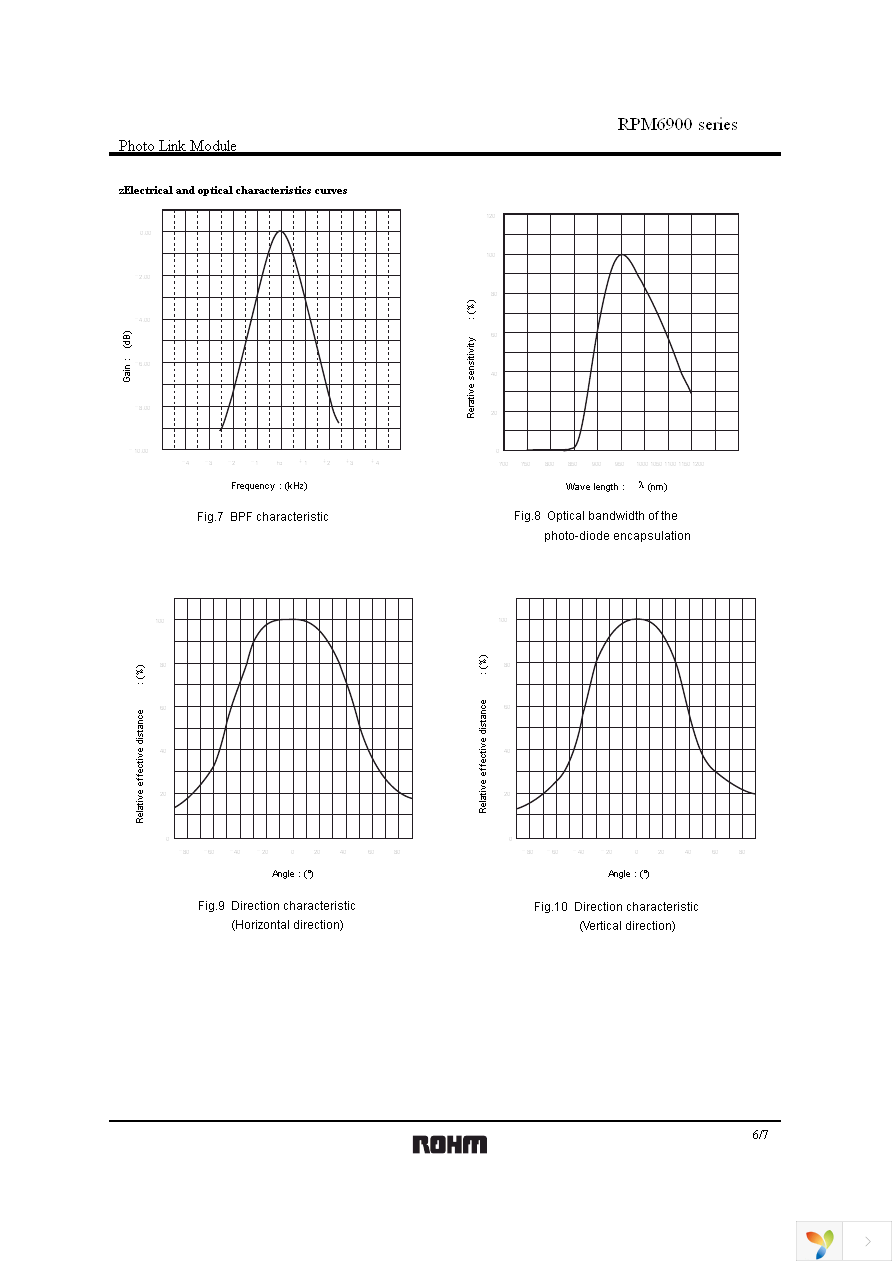 RPM6937-V4 Page 6