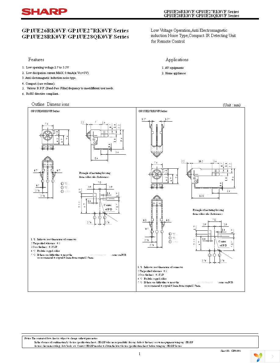 GP1UE260RKVF Page 1