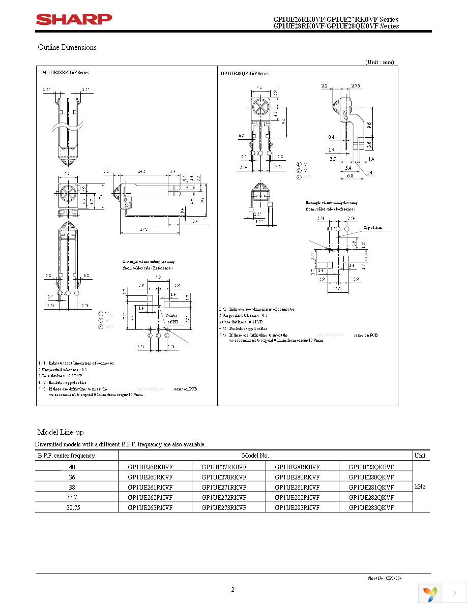 GP1UE260RKVF Page 2