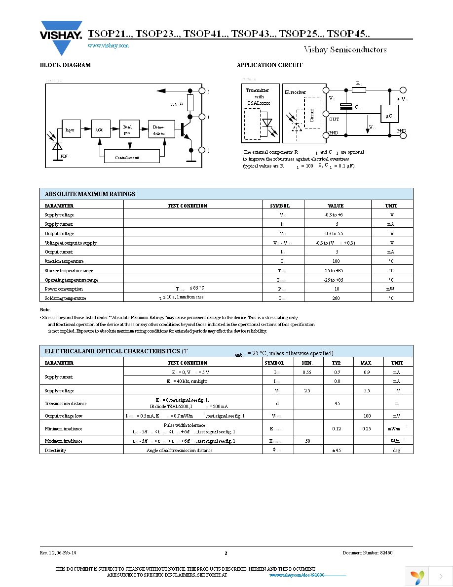 TSOP4138 Page 2