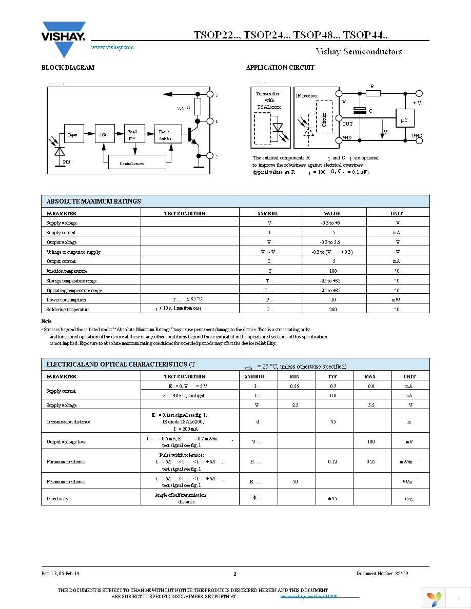 TSOP2238 Page 2