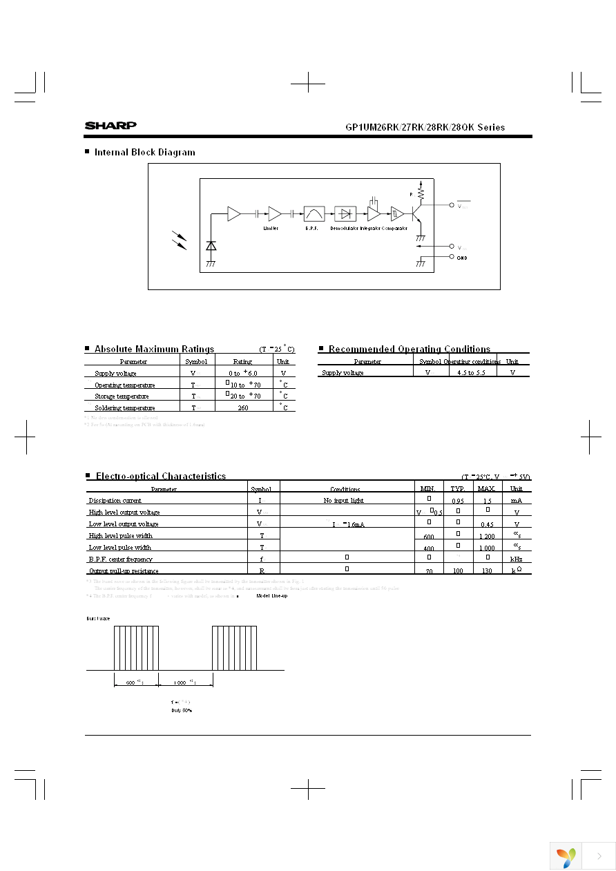 GP1UM26RK00F Page 3