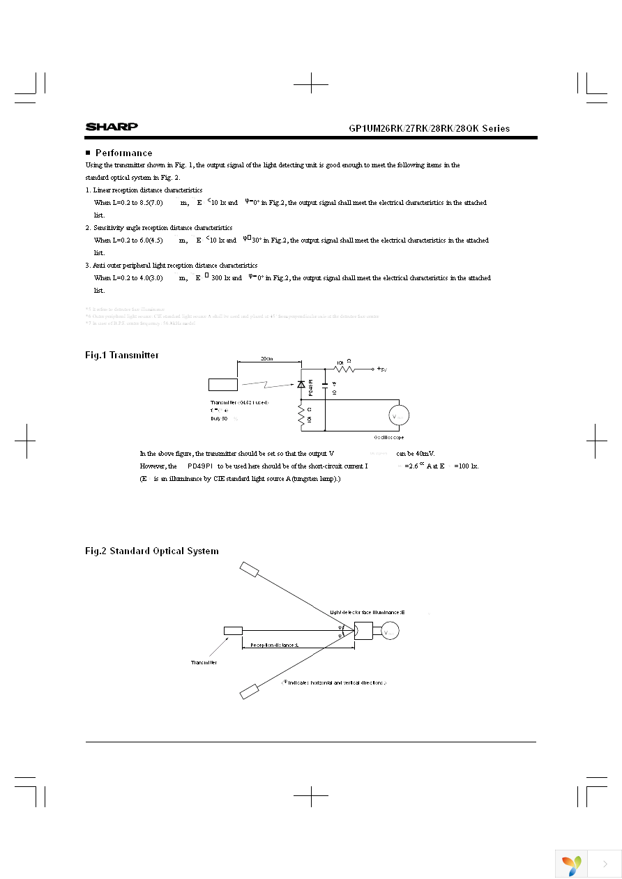 GP1UM26RK00F Page 4