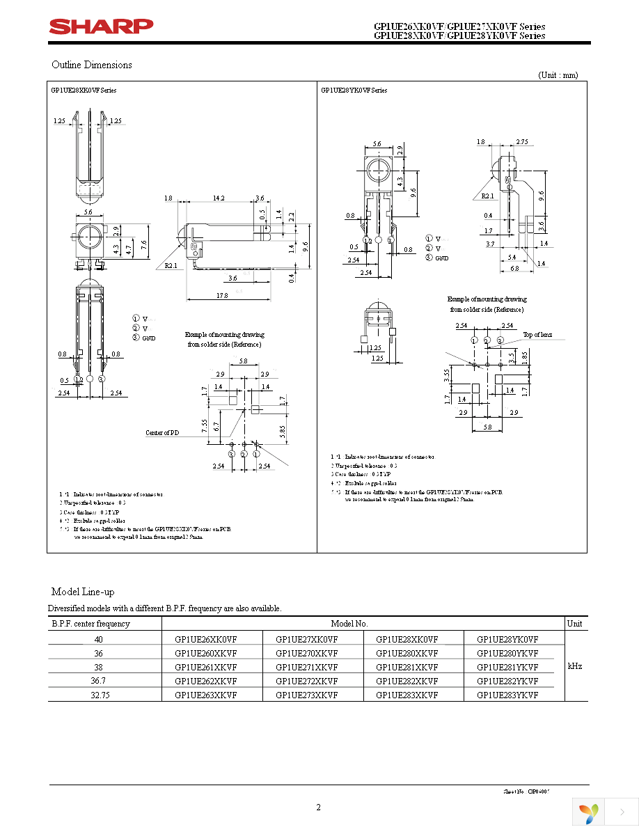 GP1UE26XK0VF Page 2