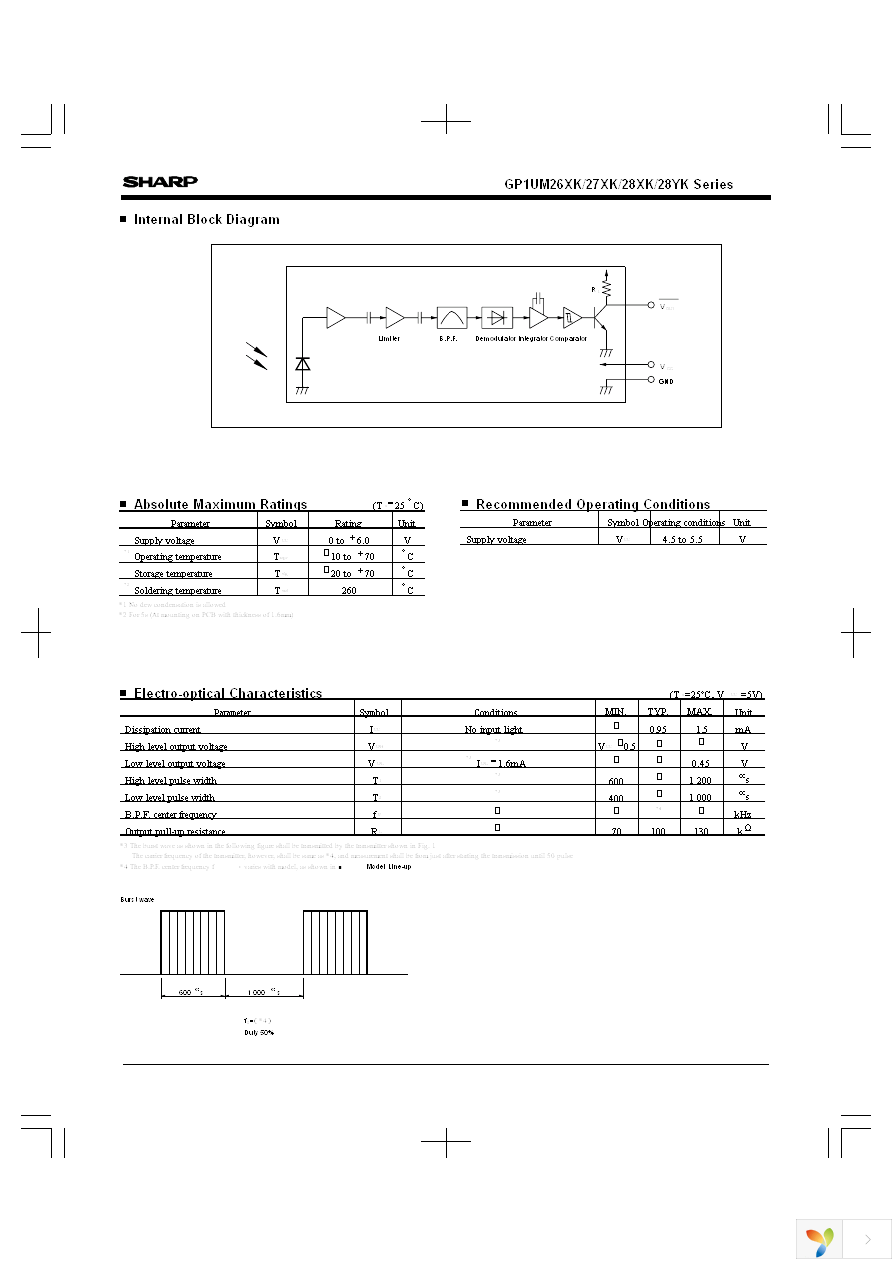 GP1UM28YK00F Page 3