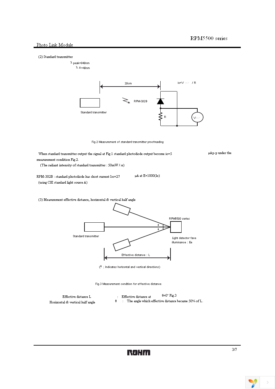 RPM5538-H12E4A Page 3