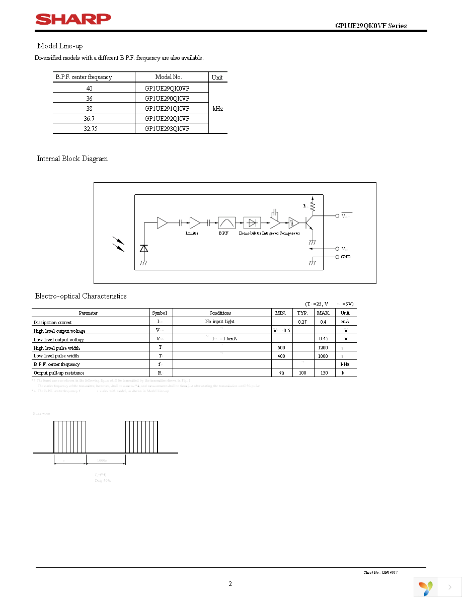 GP1UE292QKVF Page 2