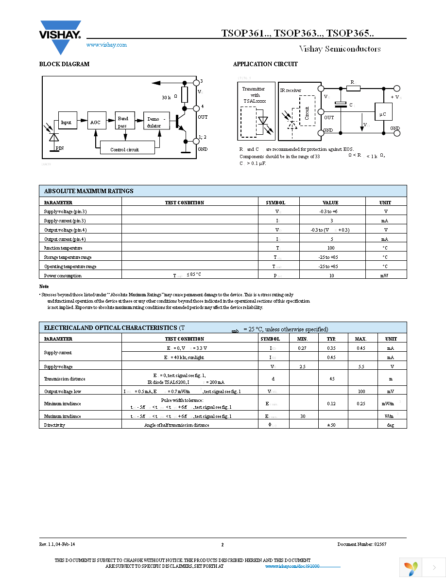 TSOP36338TT Page 2