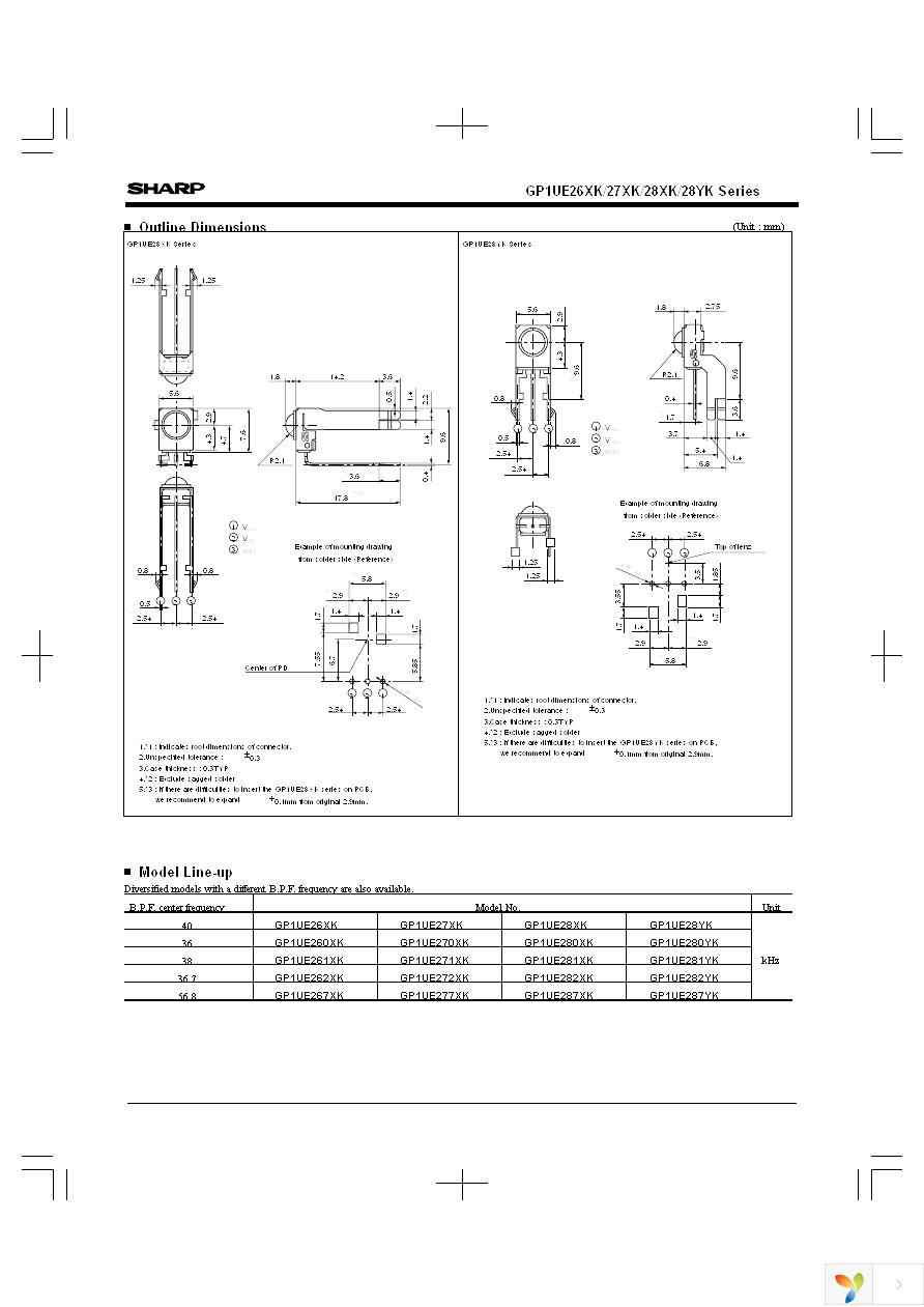 GP1UE28YK00F Page 2